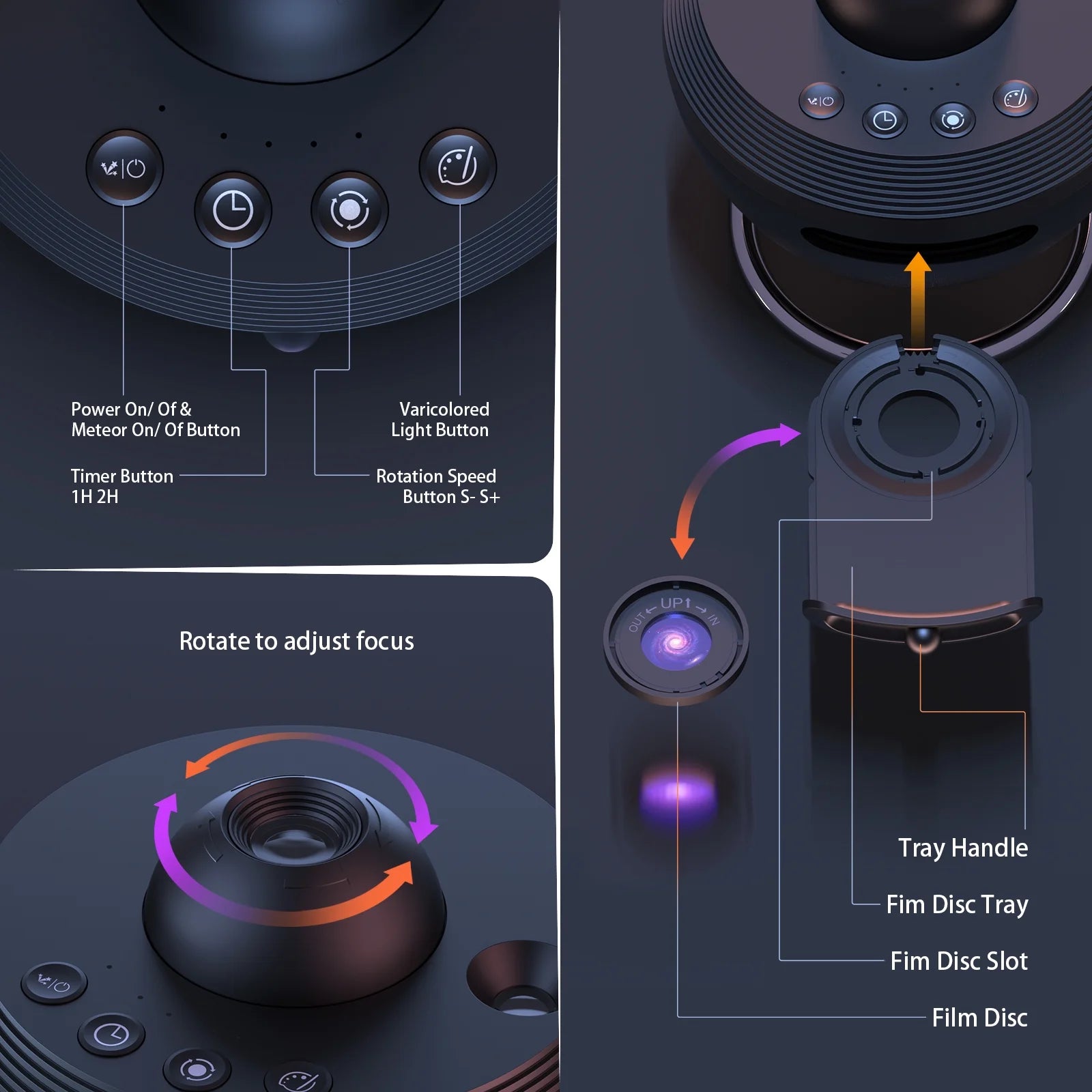 Planetarium® Star Projector