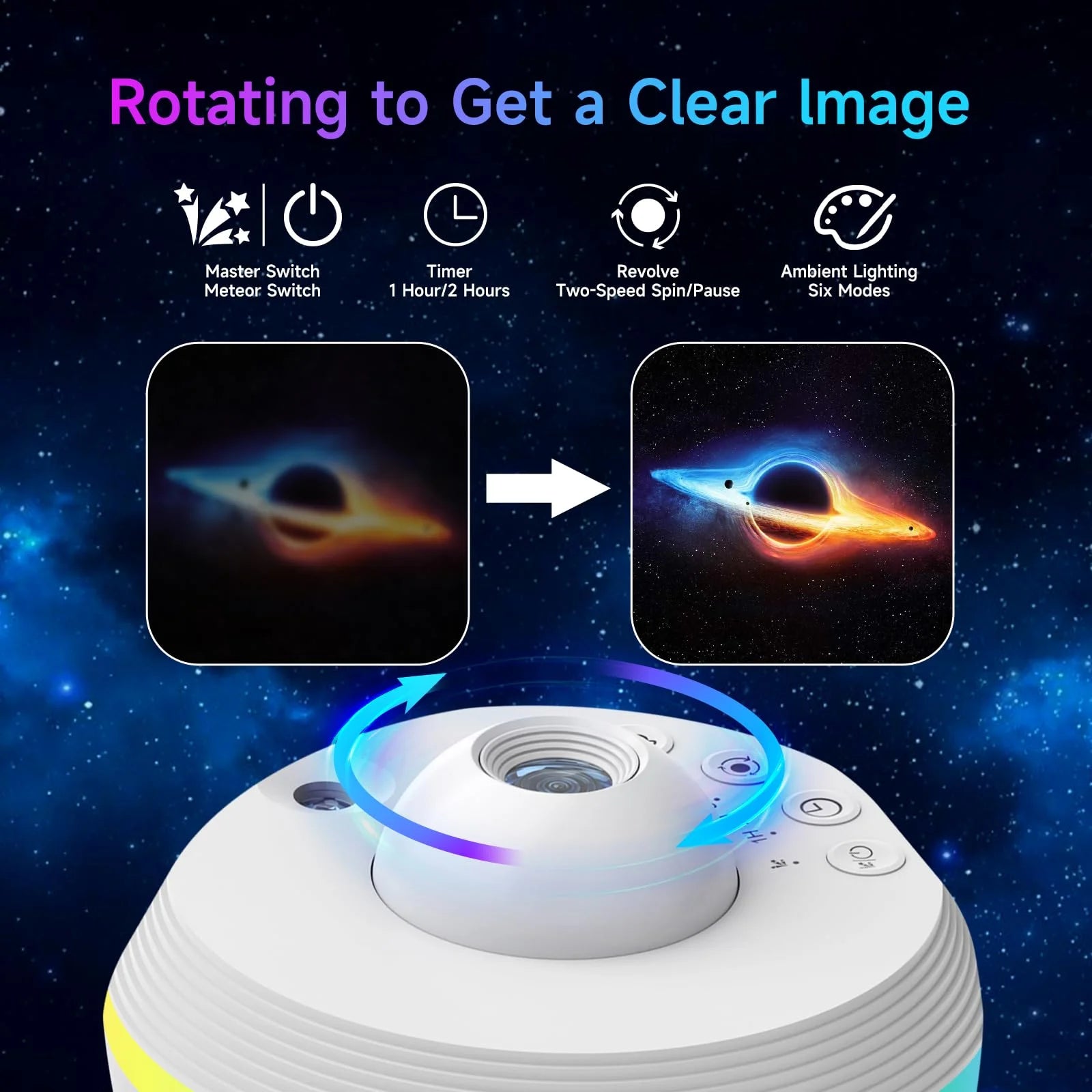 Planetarium® Star Projector